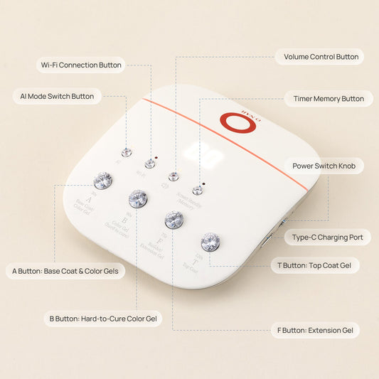 ONail Wireless Keyboard for AI Nail Lamp