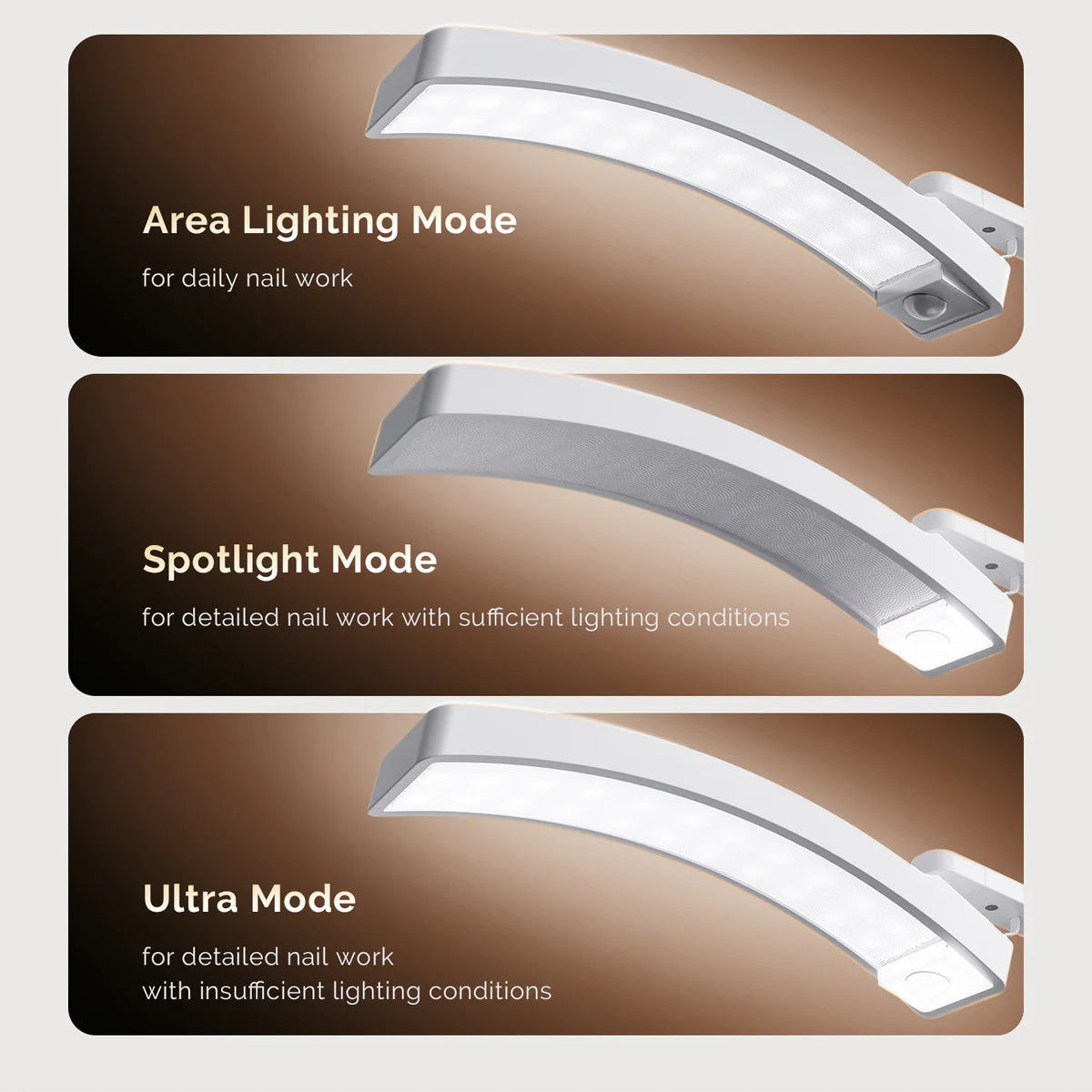 Targeted area lighting lamp for manicure