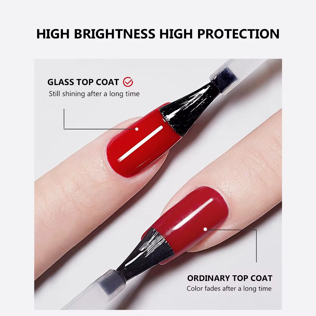 Super Shinny Glass Top Coat - Strong Top Coat