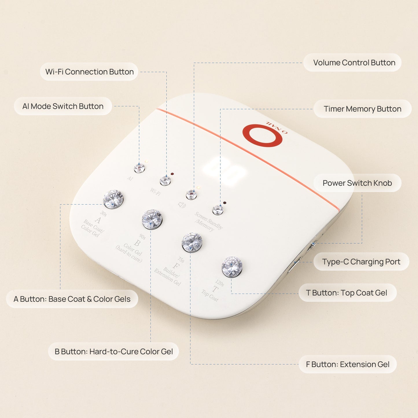 ONail Wireless Keyboard for AI Nail Lamp