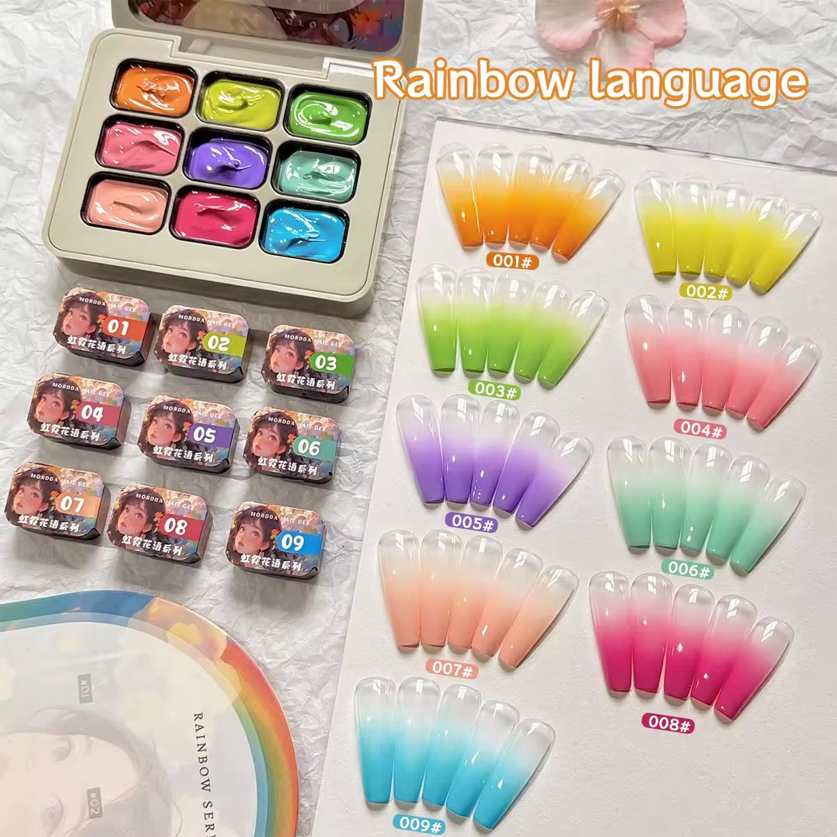 FlexOne Pat Pat Thick Ombre Gel – Thick Painting Gel