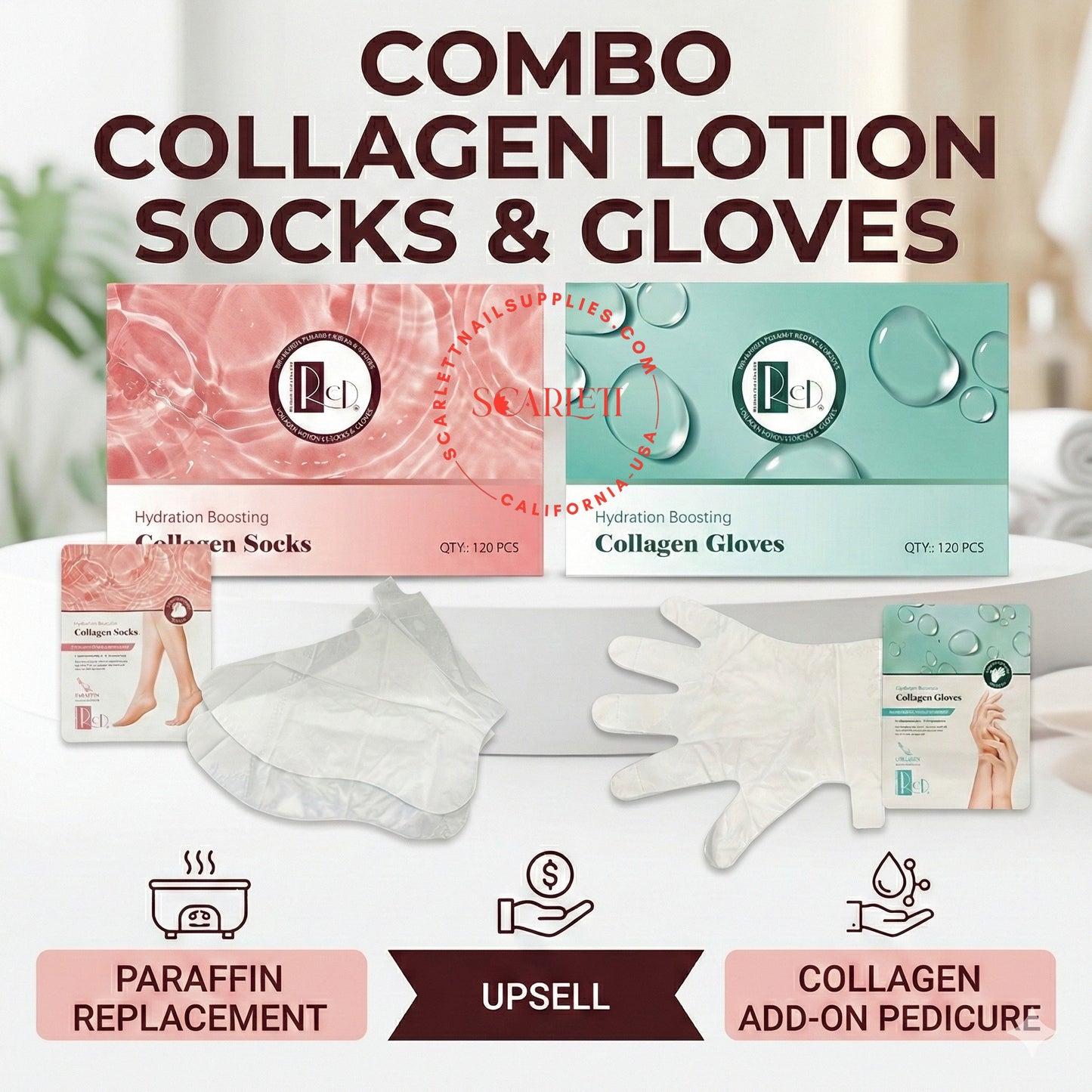 2IN1 Collagen Lotion Gloves / Socks 120 Pairs box | NEW 2026 Salon-Grade Removable Fingertips Toetips